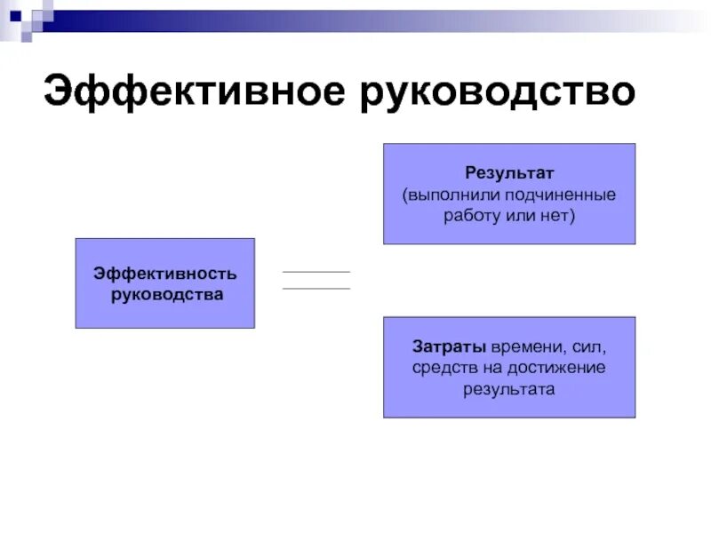 Следовательно управлять