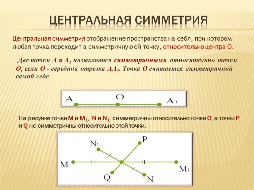 Сколько центров симметрии имеет отрезок. Центральная симметрия точки. Центральная симметрия относительно точки. Центральная симметрия презентация. Центральная симметрия отображение.