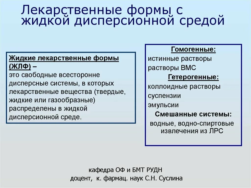 Лекарственные формы дисперсные системы. Преимущества лекарственных форм. Преимущества жидких лекарственных форм. Плюсы жидких лекарственных форм. Жидкие лекарственные формы достоинства и недостатки.