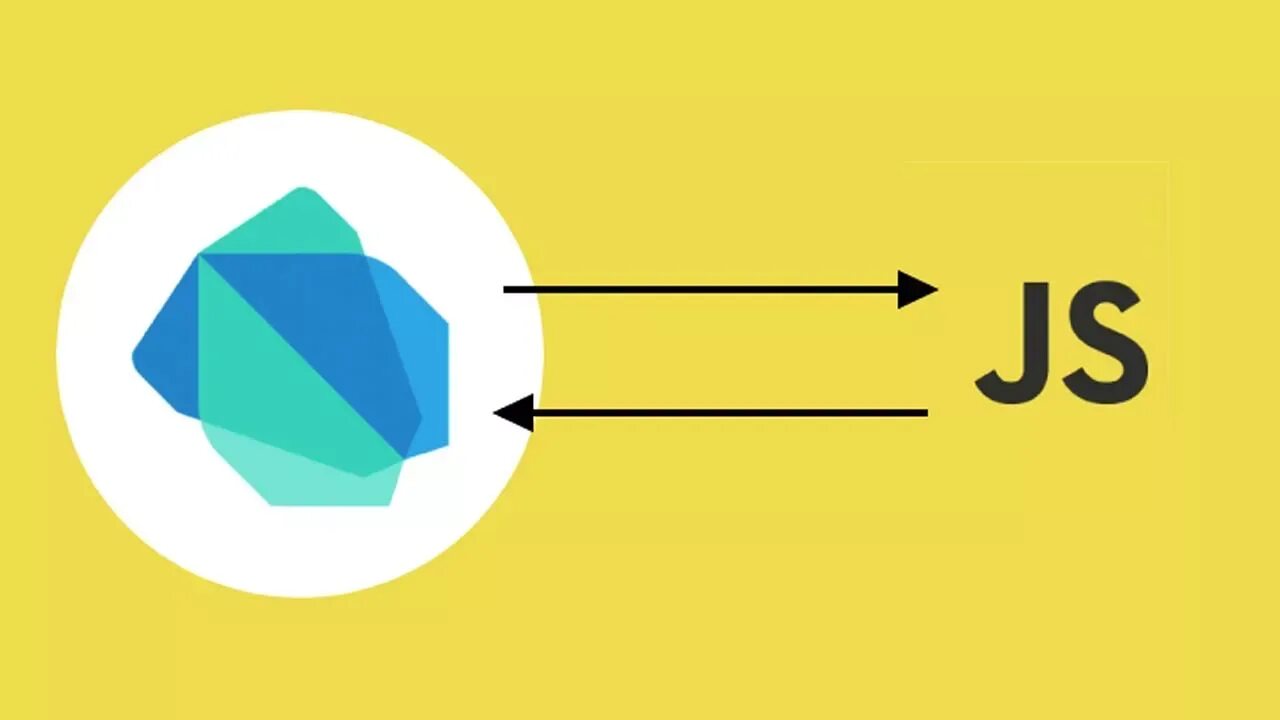 Within js
