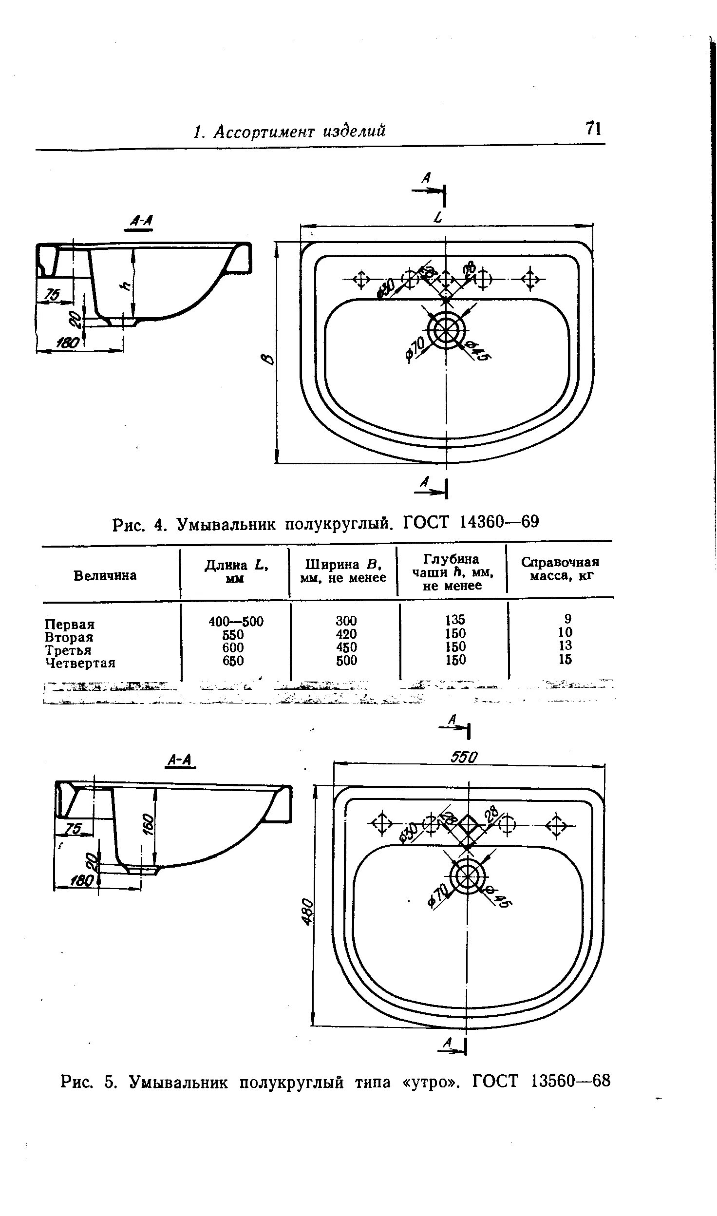 Раковина 60 см geberit myday 125460600. Мини-раковина laufen pro 8. Величины умывальников. Величины умывальников. Версия умывальник белый с переливом santeri.