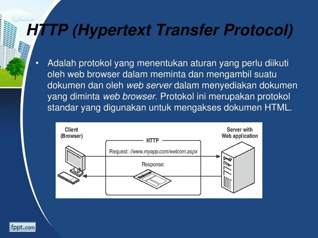 Гипертекст протокол. Hypertext transfer Protocol. Html протокол. Протокол НТТР.