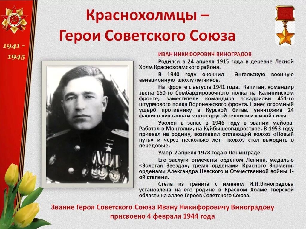 Список участников 1945
