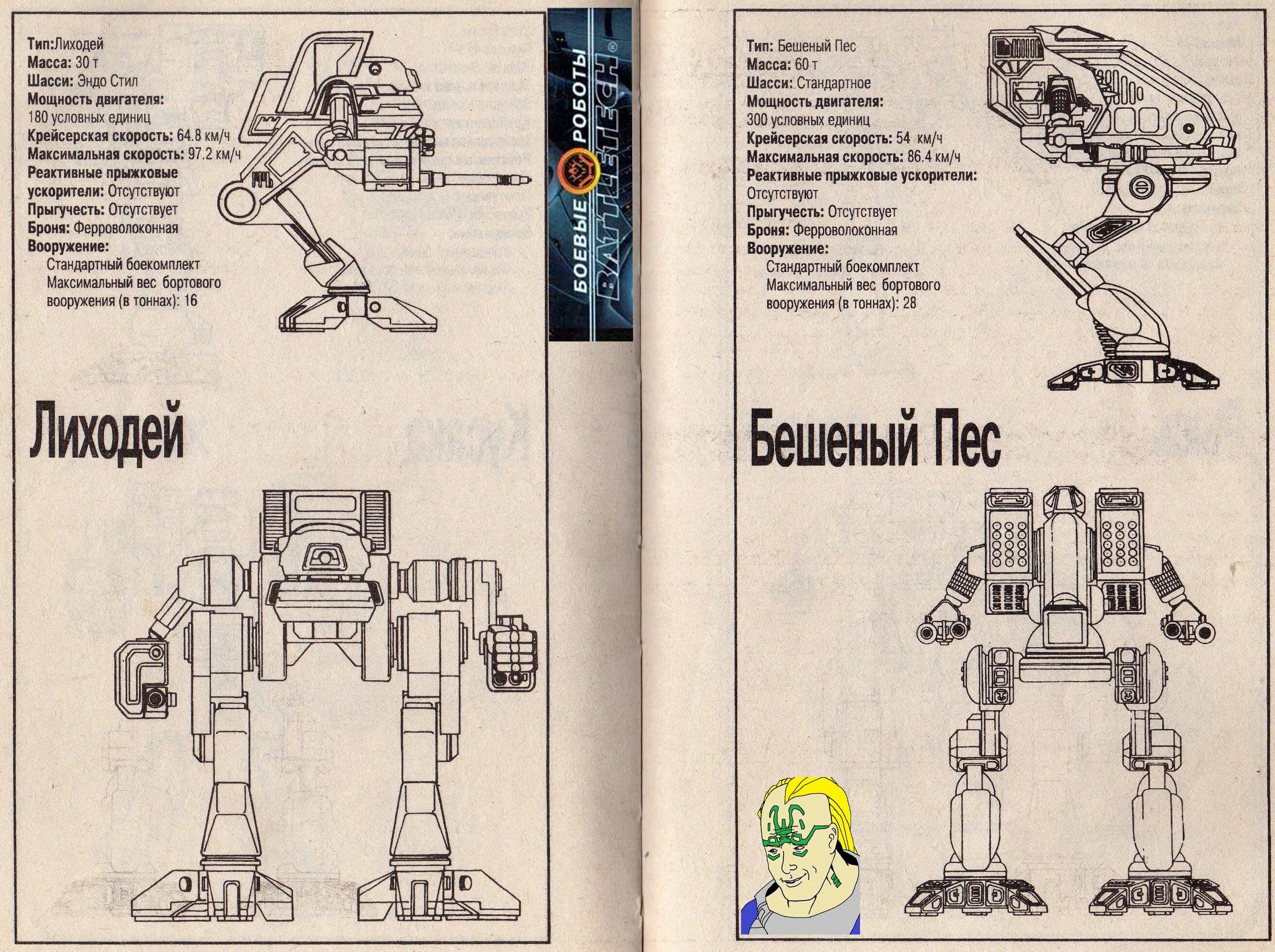 Battletech книги. Боевые роботы Battletech ТТХ. Боевые роботы из книг. Боевые роботы книги. Чертеж робота.