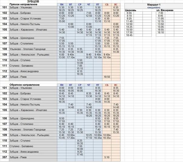 Расписание автобусов зубцов ржев. Расписание автобусов зубцов. Расписание городского автобуса зубцов. Расписание автобусов по Зубцовскому району. Расписание Зубцовского городского автобуса.