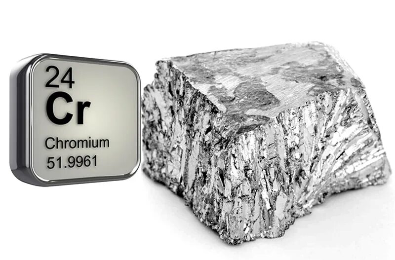 Cr это элемент. Хром / chromium (cr) сплавы хрома. хром хим элемент. металл хром. хромовые руды.
