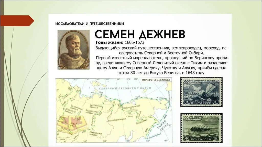 Освоение Сибири и дальнего Востока русские первопроходцы. Путешественники Сибири и дальнего Востока Дежнев. Русские первопроходцы Сибири карта. Дежнев освоение Сибири. Как называли участников экспедиции в сибирь