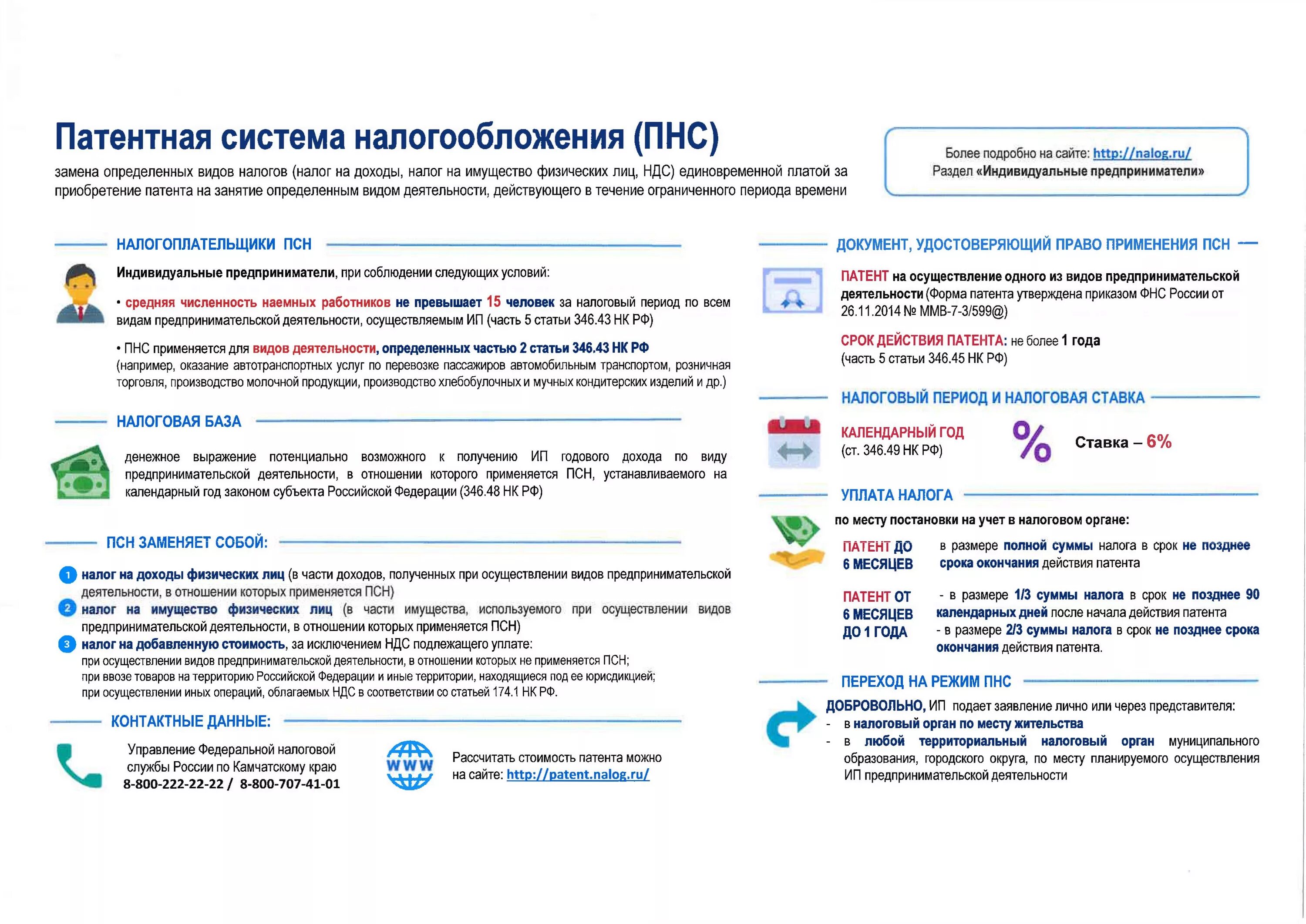 Патент сколько работников. Патентная система налогообложения ПСН. Патентная система налогообложения в 2021 году для ИП. Налоговая база патента для ИП на 2021 год. Системы налогообложения патент вид деятельности.