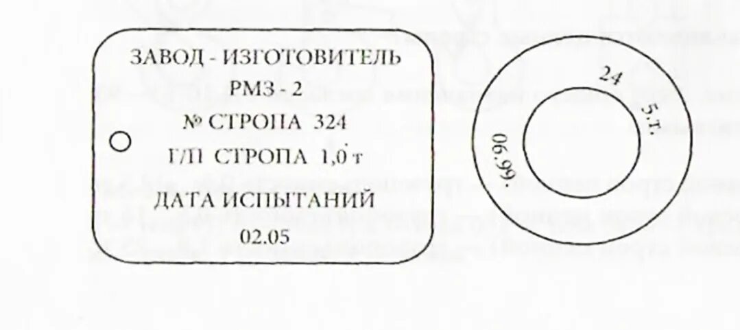 Обозначение на бирке цепного стропа. Съемные грузозахватные приспособления бирка. Маркировочная бирка канатного стропа. Строп стальной маркировка бирка. Бирка на приспособление