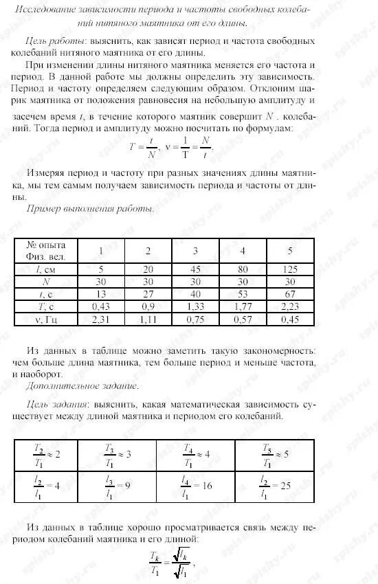 Изучение колебаний нитяного маятника. Изучение зависимости периода колебаний маятника от длины. Лабораторная работа исследование зависимости периода и частоты. Исследование зависимости периода и частоты свободных.