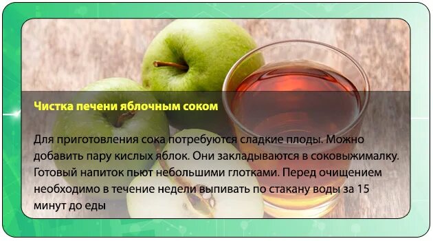 Чем в домашних условиях можно почистить печень. Как чистить печень. Очищение печени яблочным соком. Очистка печени яблочным соком. Чистка организма яблочным соком.