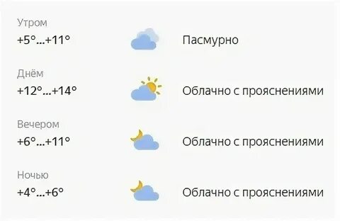 Погода в брянске на месяц ноябрь