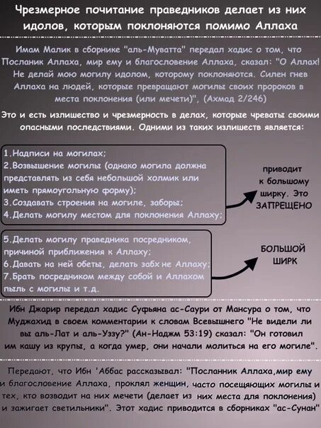 Таблица ширка. Малый ширк в Исламе. Виды малого ширка. Ширк и его виды. Суть ширка