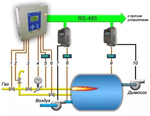 частотный преобразователь дымососа. схема пуска двигателя с частотным преобразователем. преобразователь частоты овен. инноверт частотный преобразователь схема подключения. "частотно регулируемый привод 10кв, 3200квт".