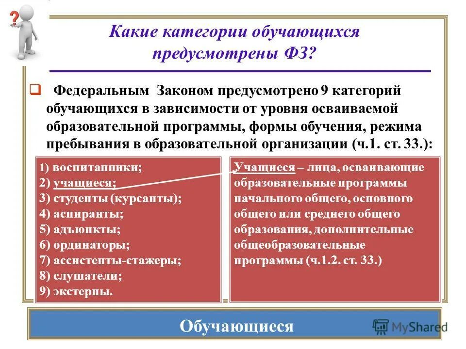 Фз №61 от 12. Ответственность за нарушение федерального закона. Федеральным законом предусмотрена информация. Закон от 27 декабря 2002 г 184-фз о техническом регулировании. 2002 184-фз о техническом регулировании кратко.
