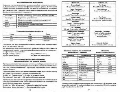 Лексика грамматика огэ английский 2024