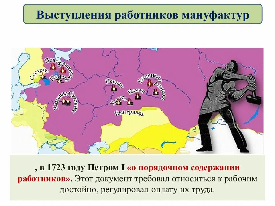 Дата и участники выступления работников мануфактур. Выступление работников мануфактур. выступления работников ману. выступления работников мануфактур при петре 1. выступление работников мануфактур таблица.