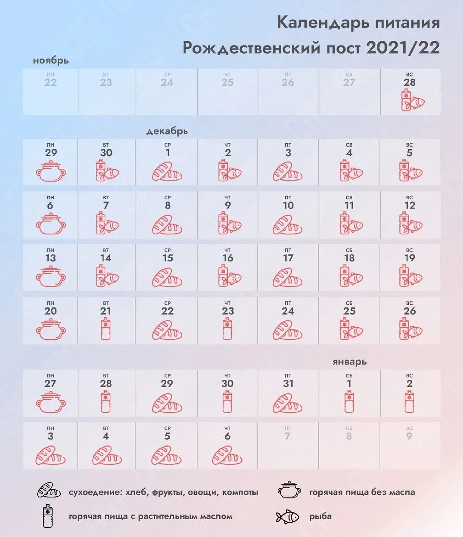 Пасхальный пост 2025 с какого числа начинается. Рождественский пост 2025 календарь питания. рождественский пост 2025-2025 питание. рождественский пост 2025 календарь питания. рождественский пост 2025-2025 календарь питания.