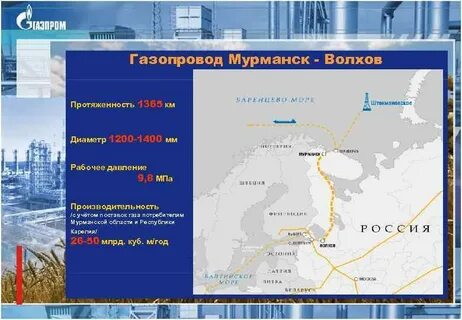 Протяженность газопроводов