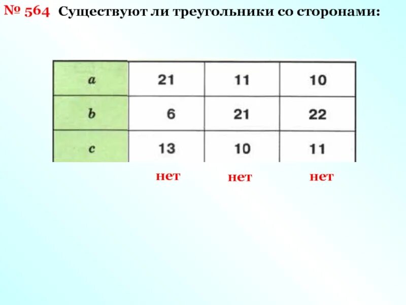 Треугольник со сторонами 12 4 существует. Существует ли треугольник со сторонами. существующие треугольники со сторонами. существует ли треугольник со сторонами 8 8 16. существует треугольник со сторонами 8 16 8.