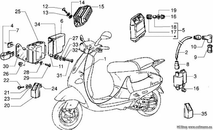 Скутер Vespa et4 50. Vespa LXV 150 cc чертежи. Piaggio Beverly схема электрики. Схема коммутатора Piaggio Vespa 50. Принцип скутера