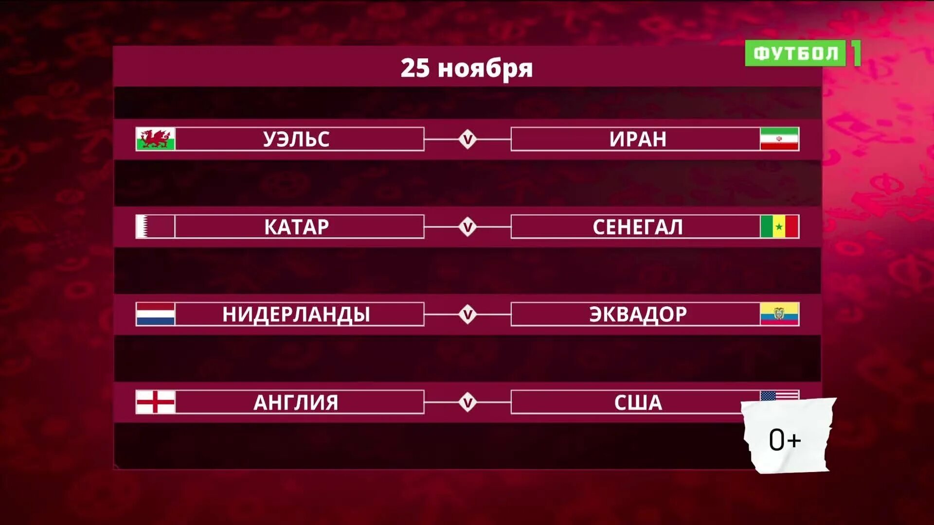 Пара 1 8 финала