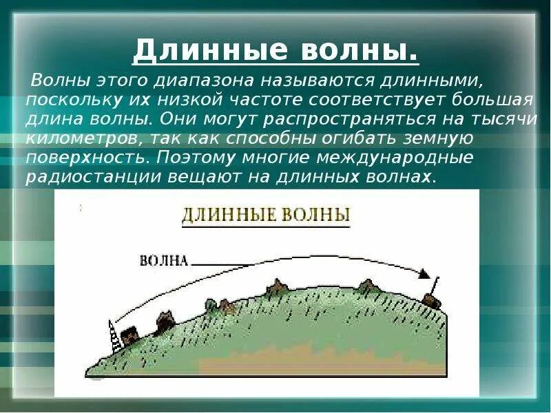 Сверхдлинные волны. Длинные волны диапазон. Длинные средние и короткие волны. Распространение длинных волн. Свойства длинных волн.