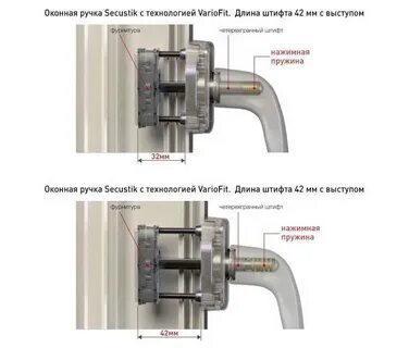 Почему ручка на пластиковом окне не закрывается