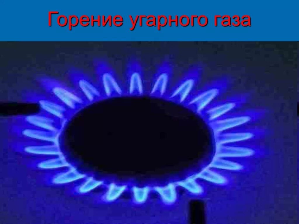 Оксид углерода реакция горения. Горение угарного газа. Горение оксида углерода. Горение угарного газа в воздухе. Горение окиси углерода.