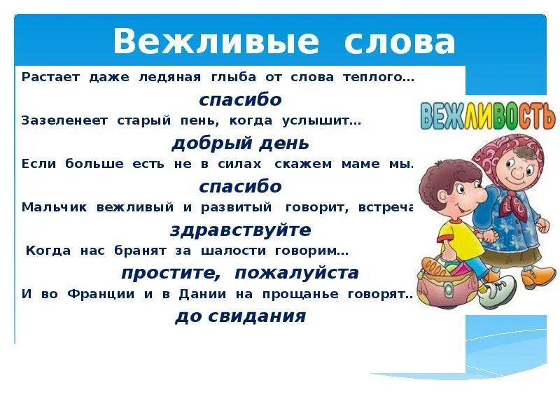 Про вежливые слова 1 класс. Вежливые слова. Ребенок дошкольник этикет. Уроки этикета для детей. Этикет вежливости для детей.