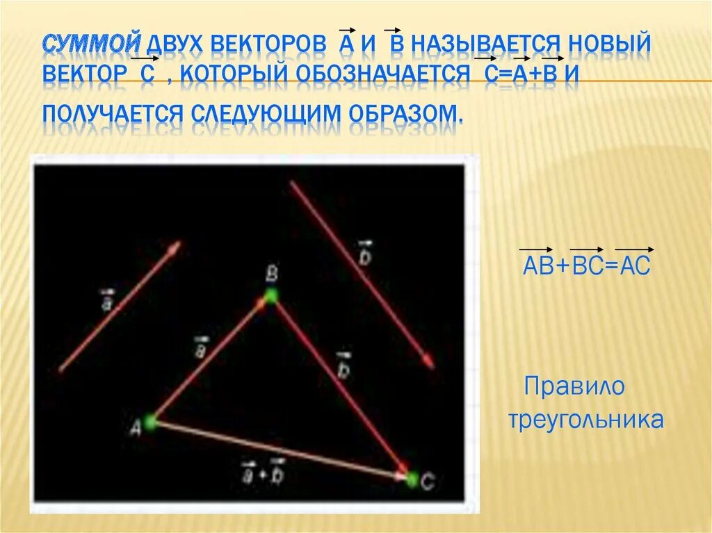 Назови вектор который является суммой векторов