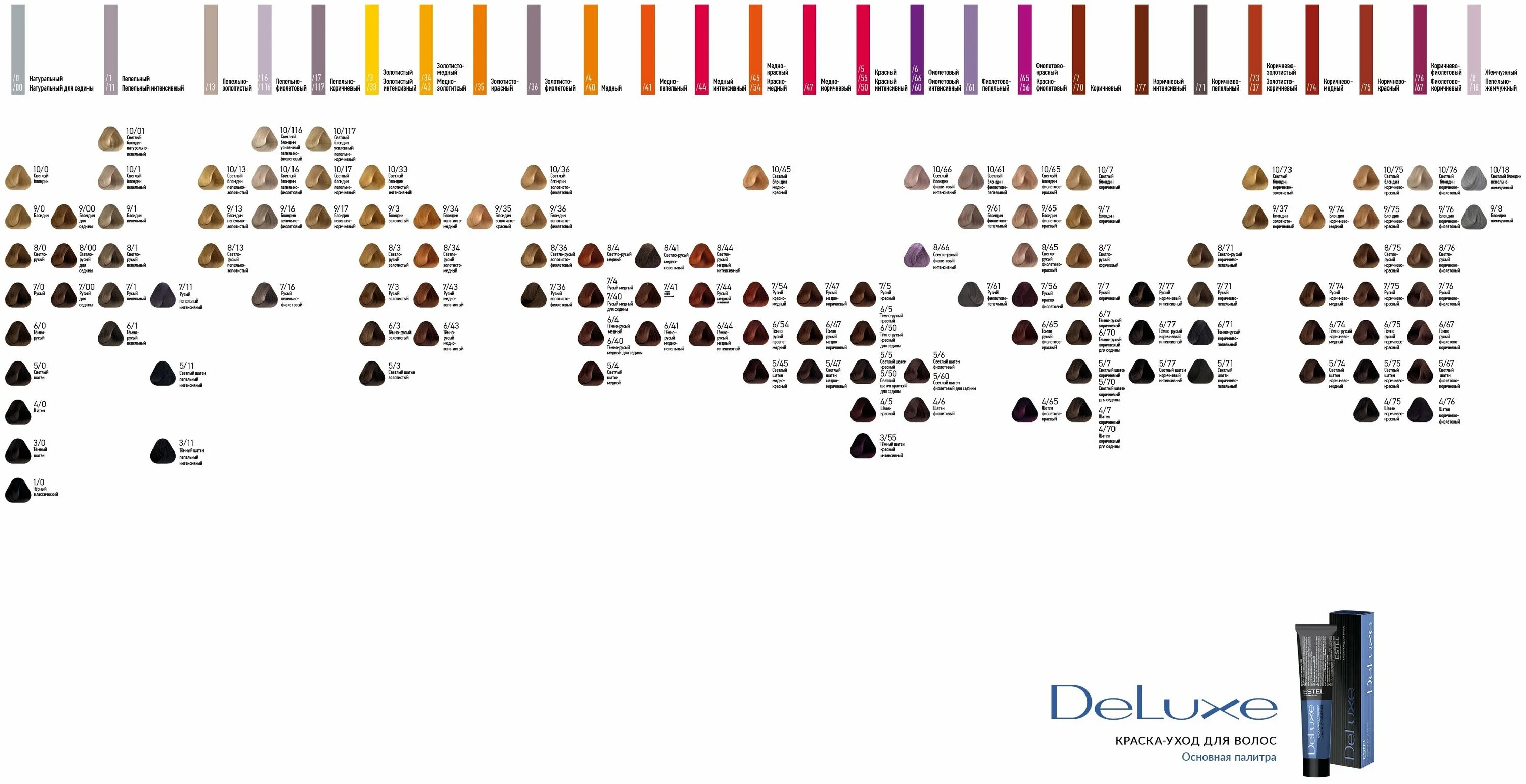 Эстель стартап. Эстель шампунь стабилизатор цвета 1000 мл. Эстель 9. 78. Estel princess essex 5/3.