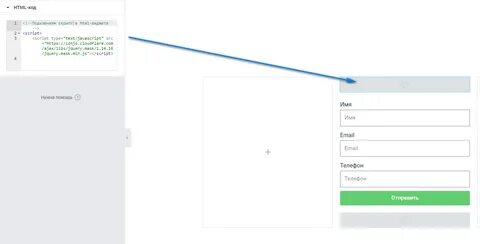 Телефон html