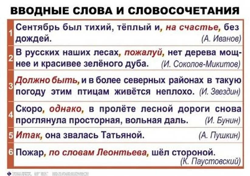 Художественная литература с вводными словами. Предложения с вводными словами. Предложения с вводными словами из художественной литературы. Предложение с вводным словом примеры. Вводные предложения примеры.