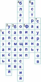 Кроссворд по опричнине 7 класс