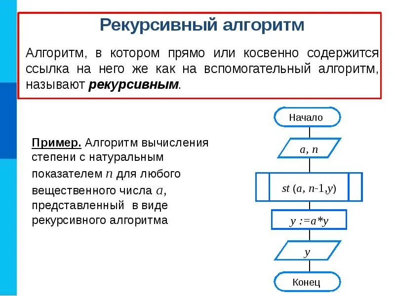 Алгоритмы рекурсивных функций. Блок-схема рекурсивной функции. Техника построения рекурсивных алгоритмов. Рекурсивный алгоритм это в информатике. Последовательное построение алгоритма.