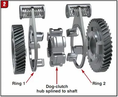 Transmission перевести