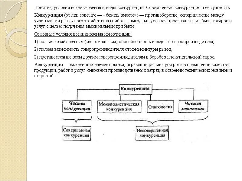 Условия сохранения конкуренции. Понятие и условие возникновения конкуренции. Условия возникновения конкуренции. Основные условия возникновения конкуренции. Понятие условия возникновения и виды конкуренции.