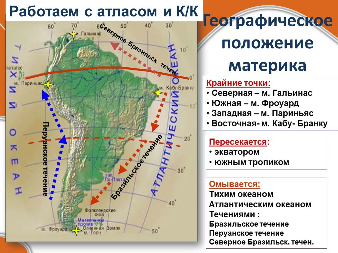 Северная америка характеристика материка по плану география. Рельеф Южной Америки 7 класс география на карте. Карта физико географических объектов Северная Америка. Географии 7 географическое положение Южной Америки. Географическое положение Южной Америки 7 класс география.