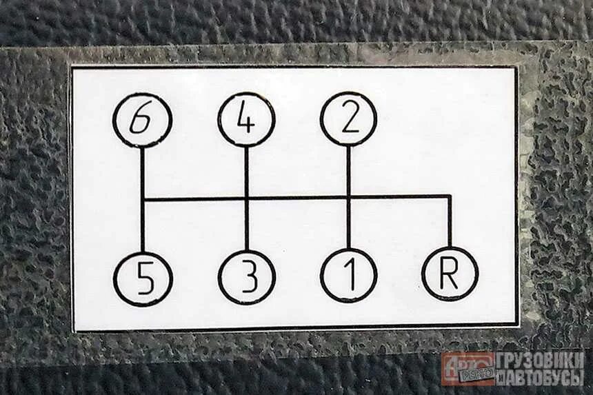 Газ переключение передач схема. Схема переключения коробки передач МАЗ. Коробка передач МАЗ схема переключения передач. МАЗ-256 КПП схема переключения. Коробка передач на МАЗЕ схема переключения.