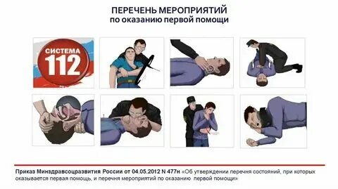 Первая помощь оказывается тест с ответами. Первая помощь оказывается тест с ответами