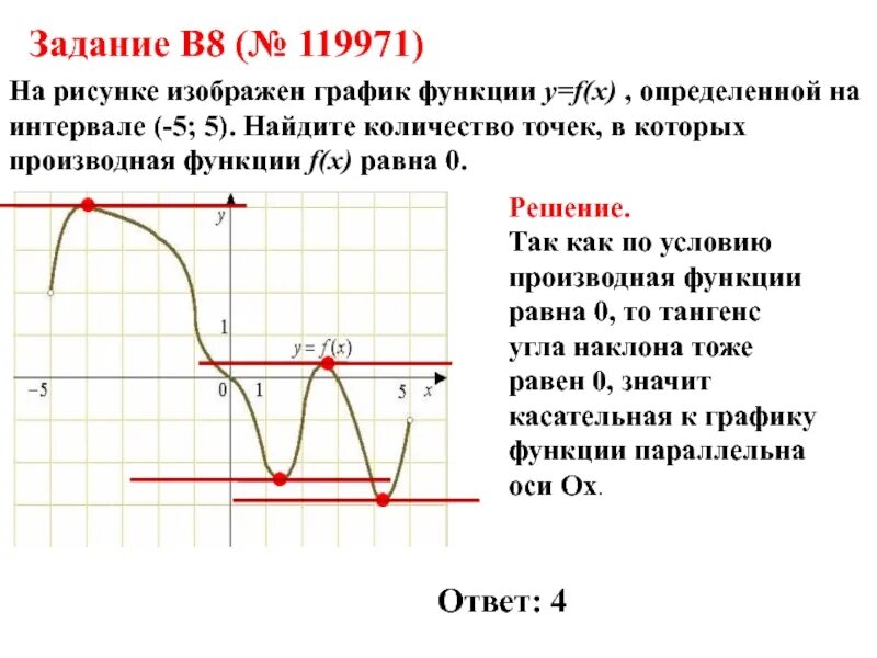 Равна нулю в некоторой точке. Найти точки в которых производная функции равна 0. Производная равно нулю НП гоафикк. По графику функции производная равна 0. Производная функции равна нулю на графике функции.