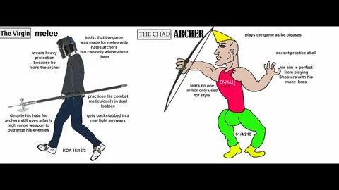 Archer перевод