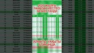 Ораза 2025 алматы. Ораза 2025 алматы. Рамазан рамазан рамазан. Ораза 2025 алматы. Расписание рамадана.