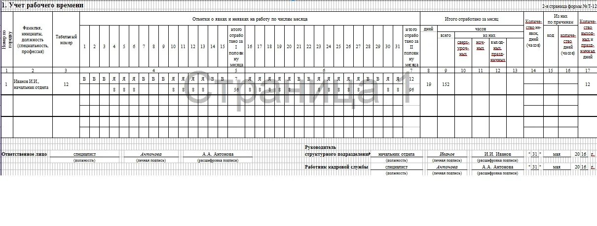 Учет табеля рабочего времени сотрудников. Табель учета рабочего времени т2. Коды табеля учёта рабочего времени т12. Табель учета использования рабочего времени пример заполнения. Табель учета т12.