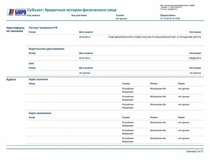 Узнать задолженность кредитной истории