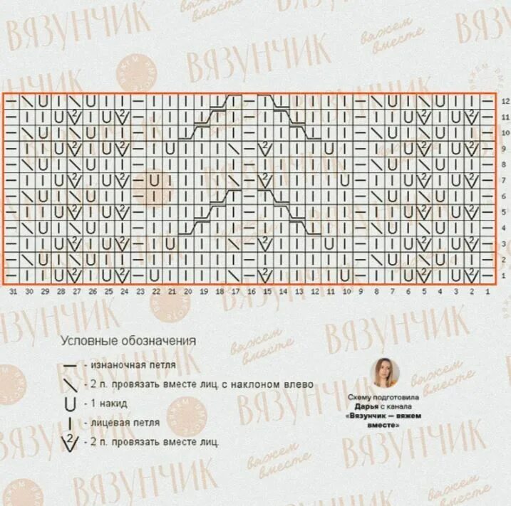 Описание и схемы моделей брунелло Джемпер за 160 тысяч, серьезно" вещи от Brunello Cucinelli, которые можно свя