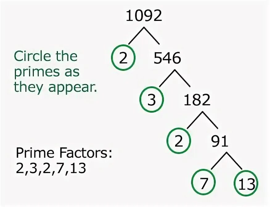 Integer factor. Prime factors. prime numbers list. prime factor decomposition. prime number 1000000000.