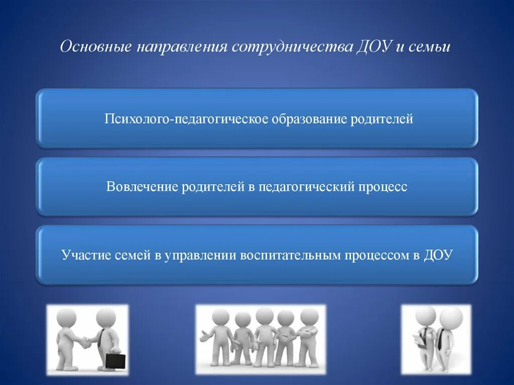 Вовлечение в совместную деятельность