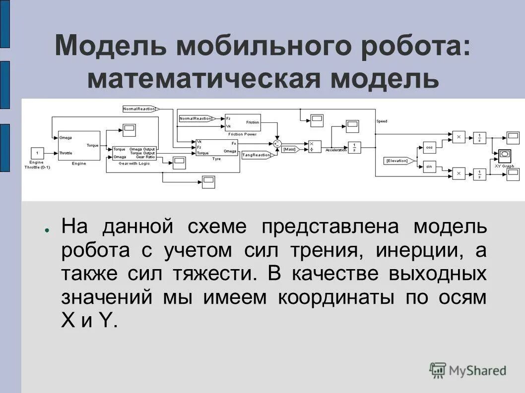 симулинк моделирование колесного робота. математическая модель движения робота. математическая модель робота. динамическая математическая модель. математическая модель робота.